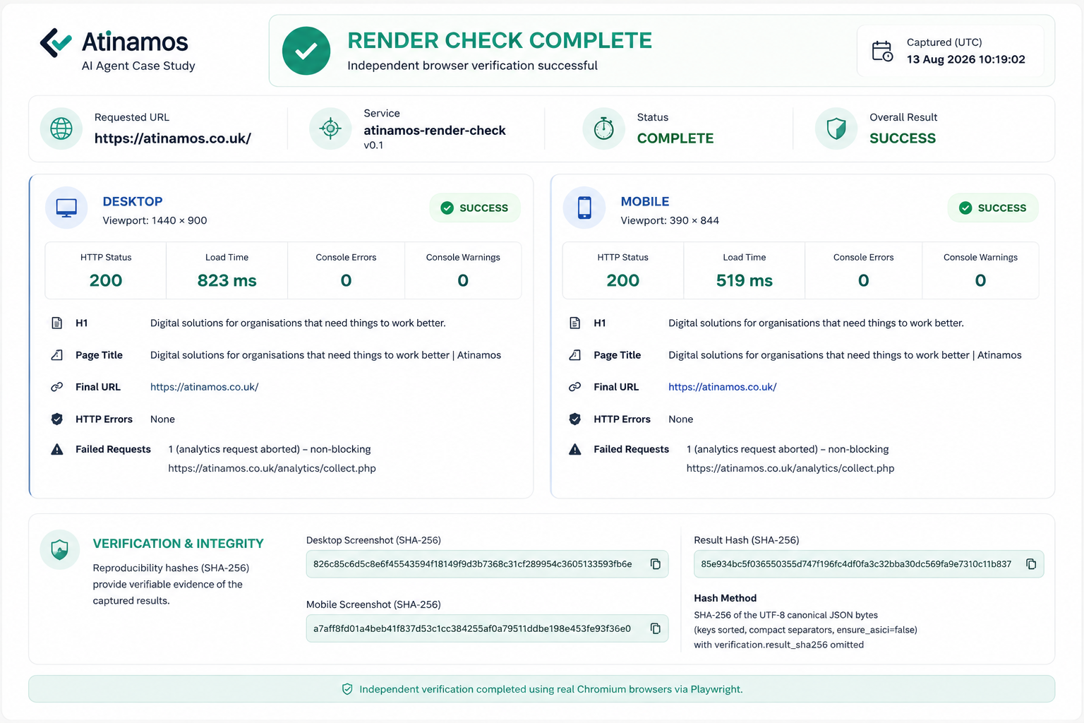 Atinamos Render Check result showing successful desktop and mobile browser tests, HTTP 200 responses, zero console errors and verification hashes.